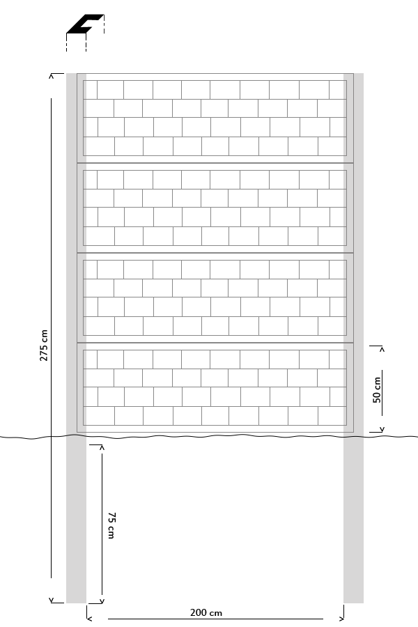 schema